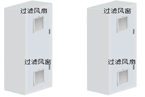 过滤风扇及风窗(图1)
